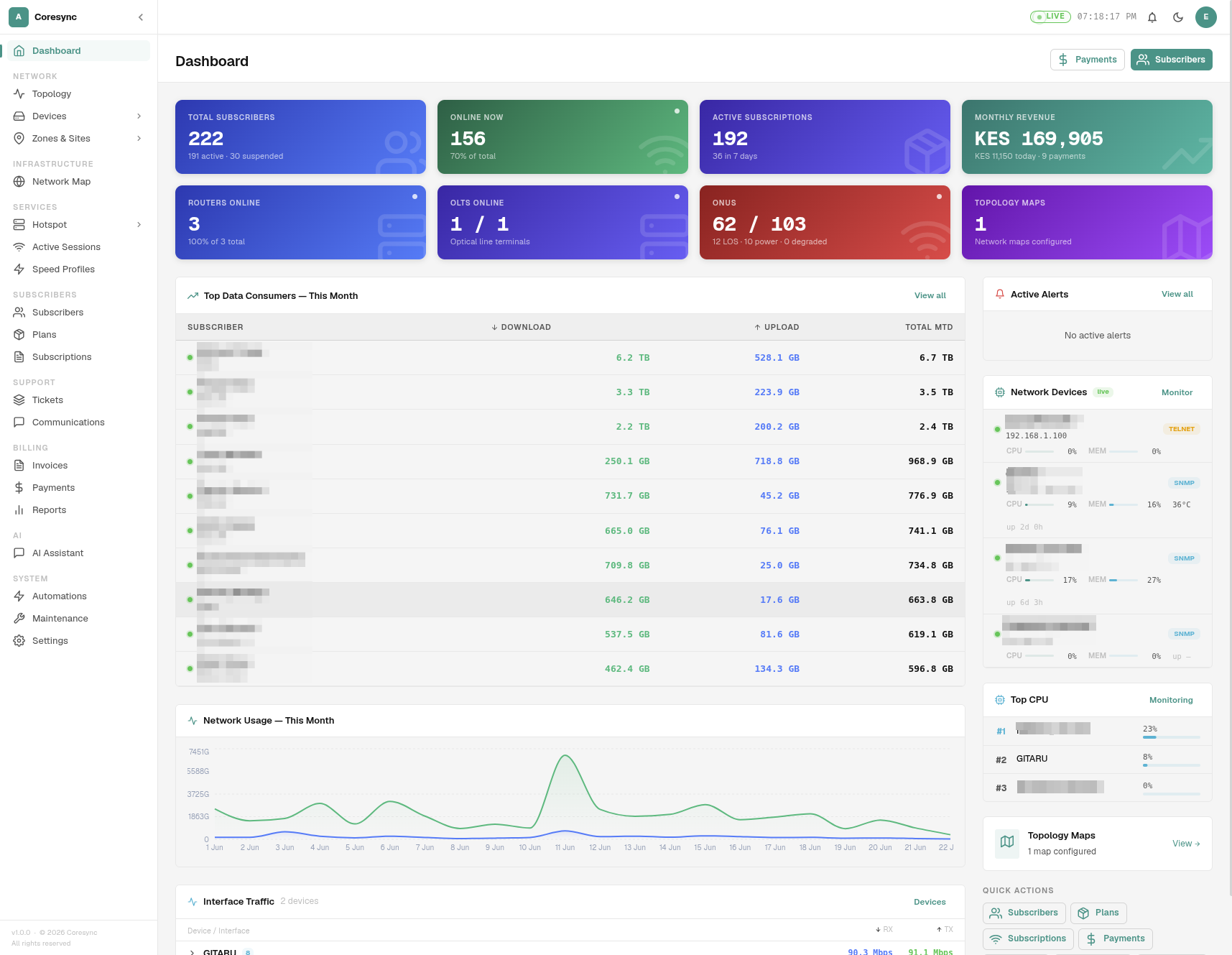 Dashboard